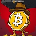 Pidato Warsh di Jackson Hole Kerek Peluang Suku Bunga Naik ke 55,7% - $200 Juta Posisi Long Menguap Sejam