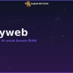 Lazyweb - Katalog Tool AI untuk Desain UI/UX