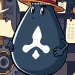 XRP Ledger Eksekusi Dua Upgrade Besar 8-9 Oktober - Ujian Nyata Pembeli di Atas Support $1,45