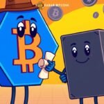 Citi Sebut Aave Contoh Nyata Tokenisasi - Mastercard Luncurkan Alat Keamanan untuk Pasokan $482 Miliar